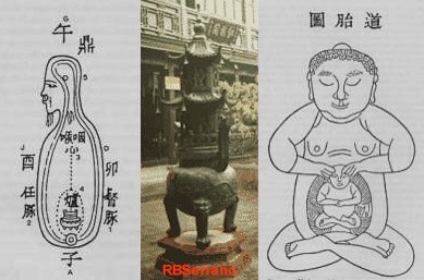 Taoist Inner Alchemy